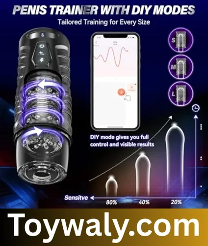 buy male masturbators